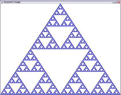 Example of fractal geometry – The Sierpinski Triangle