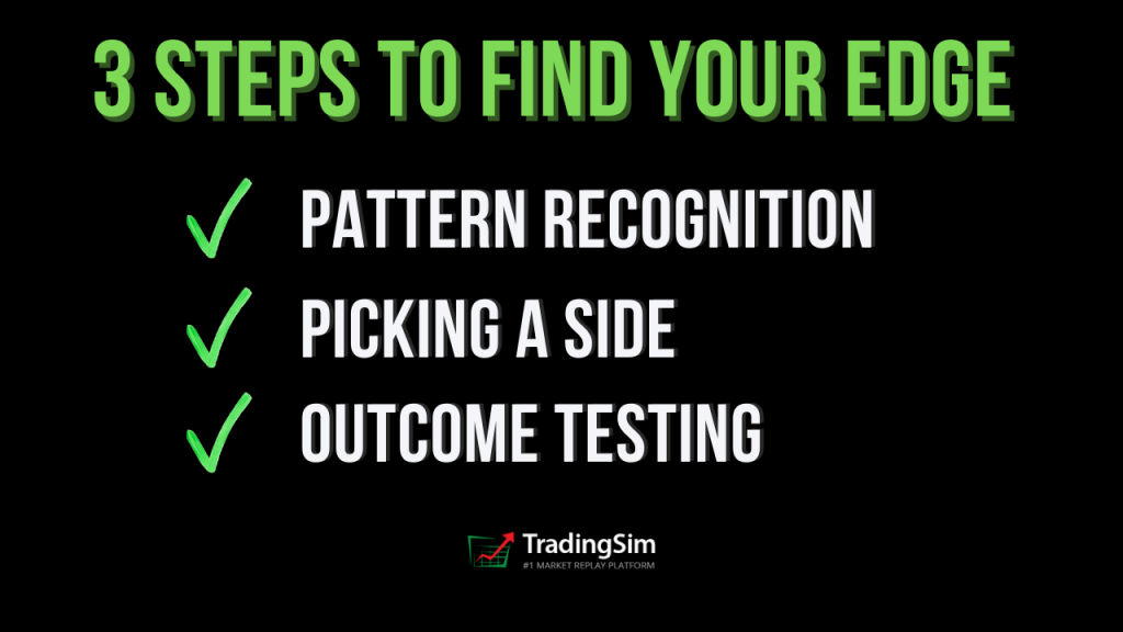 3 steps to find your edge as a beginning day trader