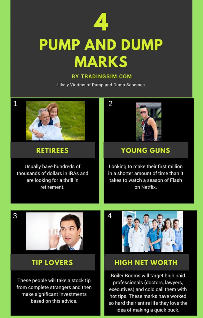 Pump and Dump Marks