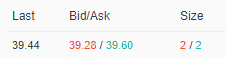 Bluelinx