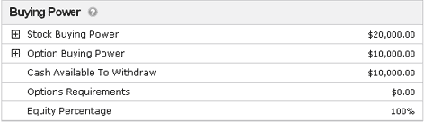 Buying Power (Source - Tradeking)