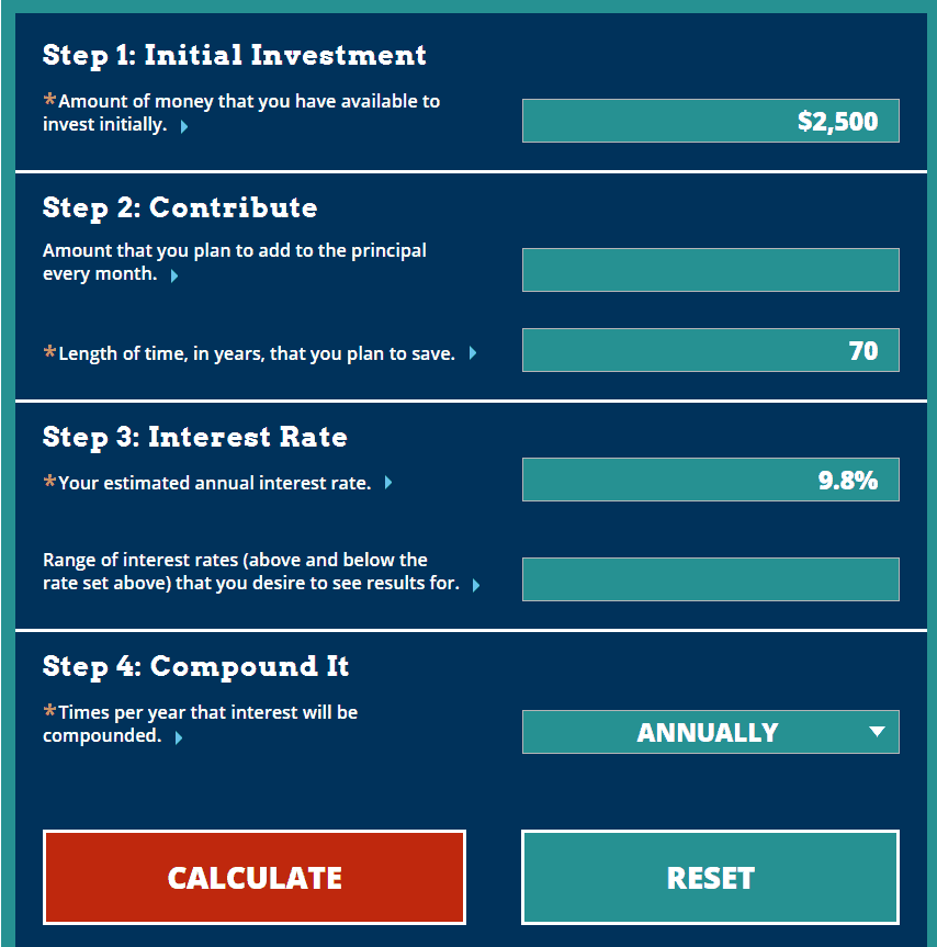 Compound Return Calculator