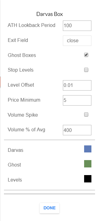 Darvas Box Settings