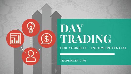 Day Trading For Yourself