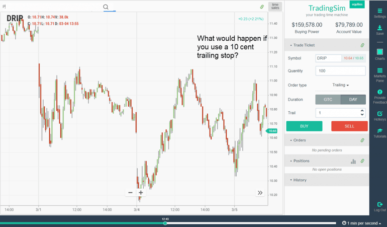 Drip 10 Cent Trailing Stop