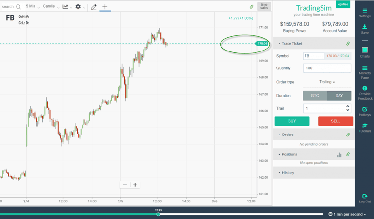 FB Trailing Stop Exit