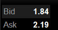 Large Spreads