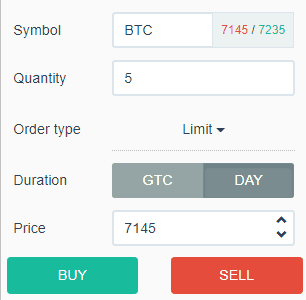 Limit Order