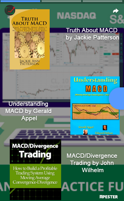 MACD Book