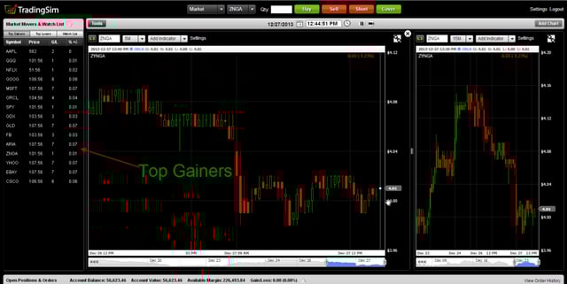 Market Scanner