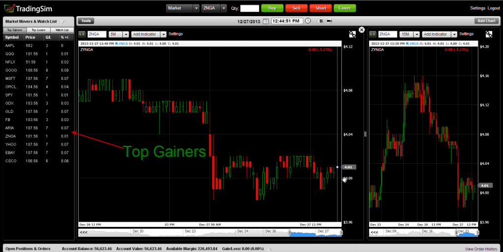How to find Stocks on the Rise TradingSim