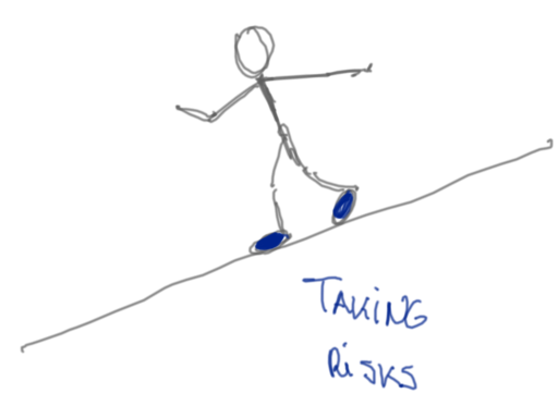 Risk Tolerance
