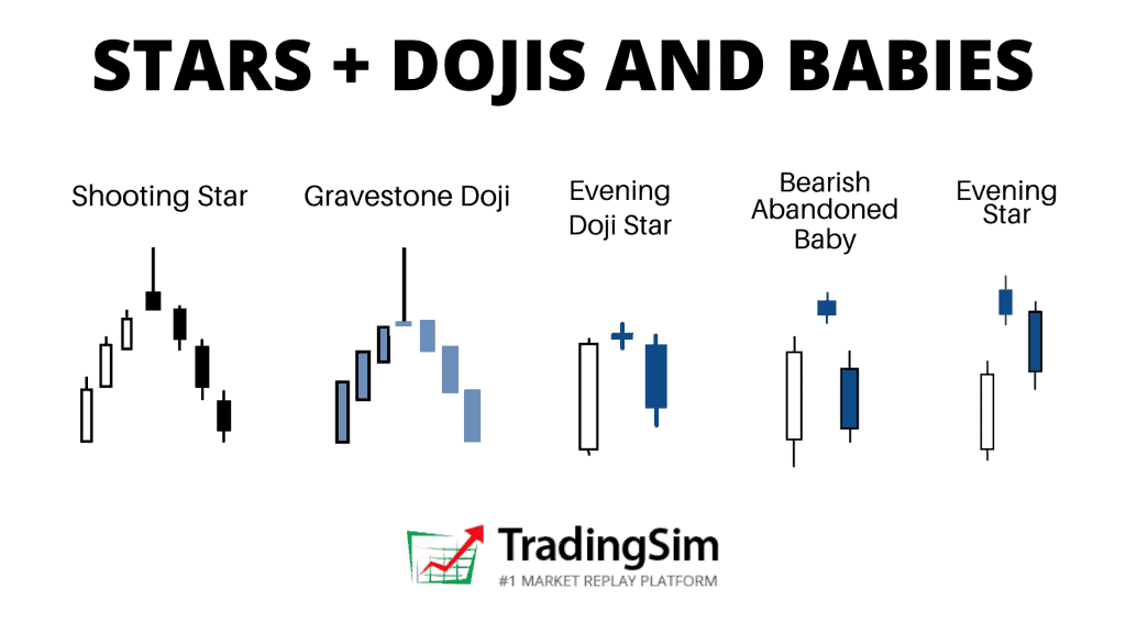 Stars, Dojis and Abaondoned Baby