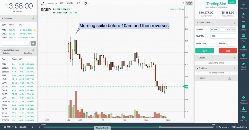 Bearish Engulfing Morning Reversal on 5 minute charts