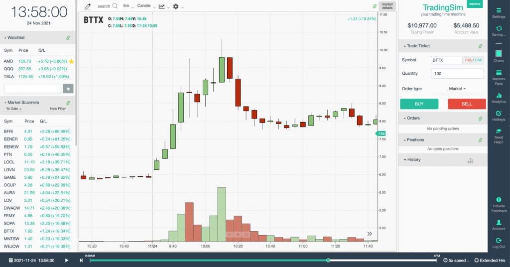 Morning Reversal Strategy