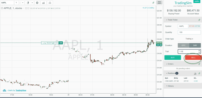 Sell Trail Stop
