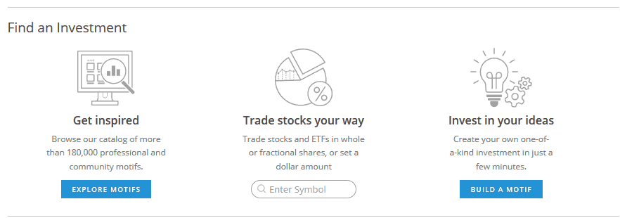 Step 1 - Build a Motif