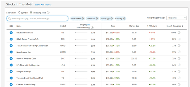Step 3 - Adding stocks or ETFs to motif