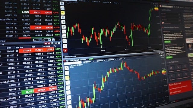 Types of Futures Markets