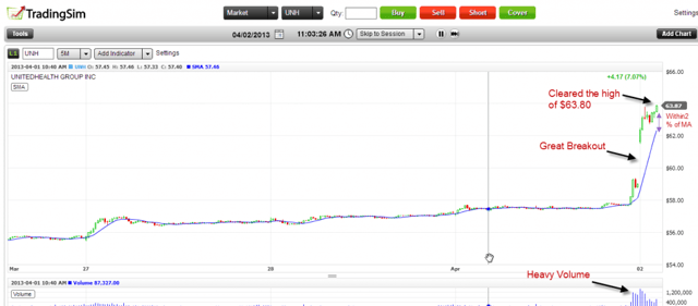 UNH Breakout
