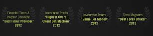 Trading Platform Awards