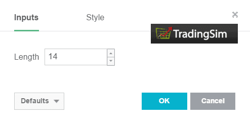 choppinees indicator input