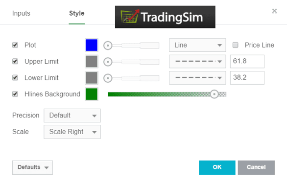 choppiness index inputs