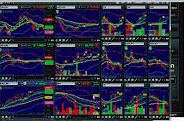Trading Platform Features