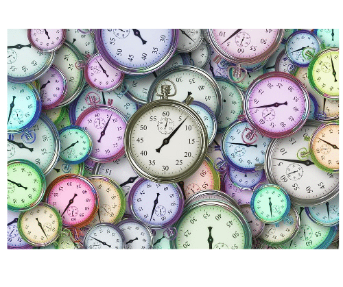 Times to Trade