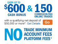 Platform Bonuses
