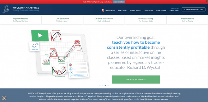 wyckoffanalytics home page