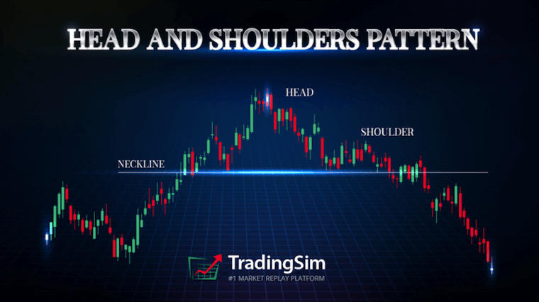 The head and shoulders pattern banner