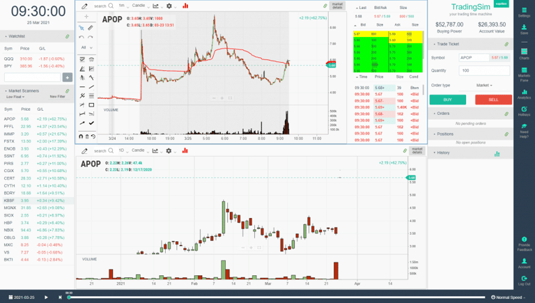 APOP Gap