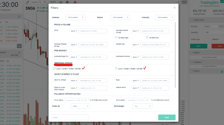 Trend Trading scan filter