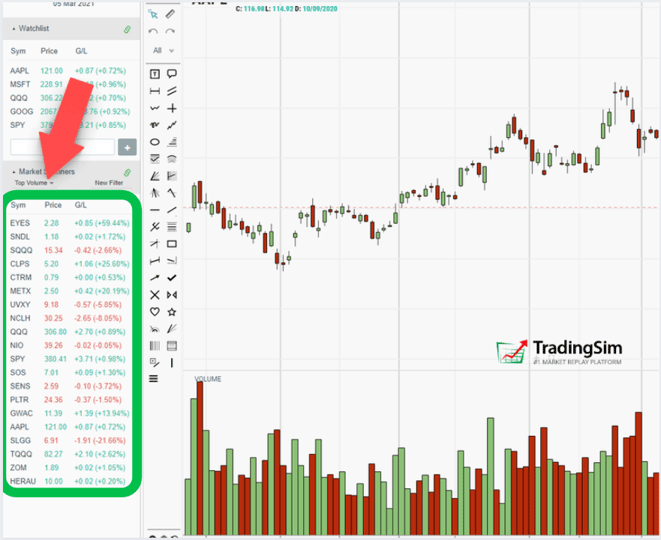 Top Volume filter for TradingSim Scanner