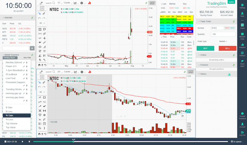 Market Scanner Pane