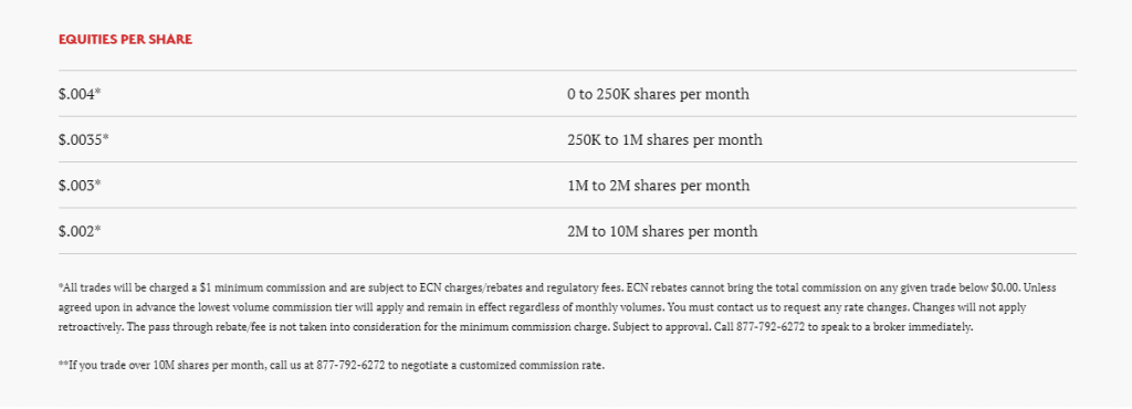 Example of per share commission structure.