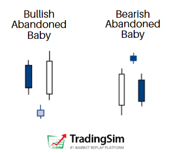 Abandoned Baby Patterns