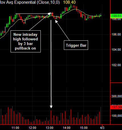 Three bar reversal and go example