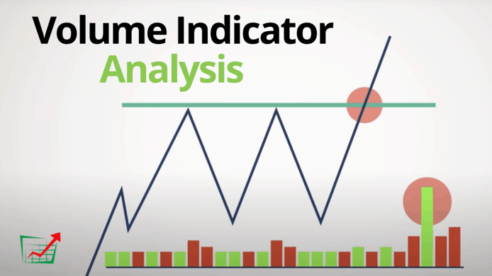 Volume indicator analysis