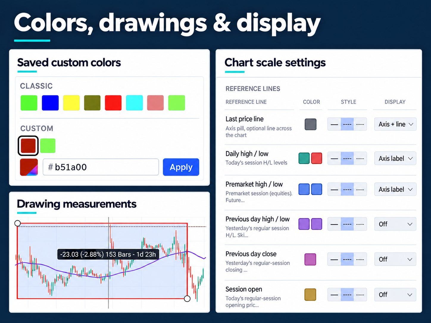 Delux saved custom colors, drawing measurements, and chart scale settings