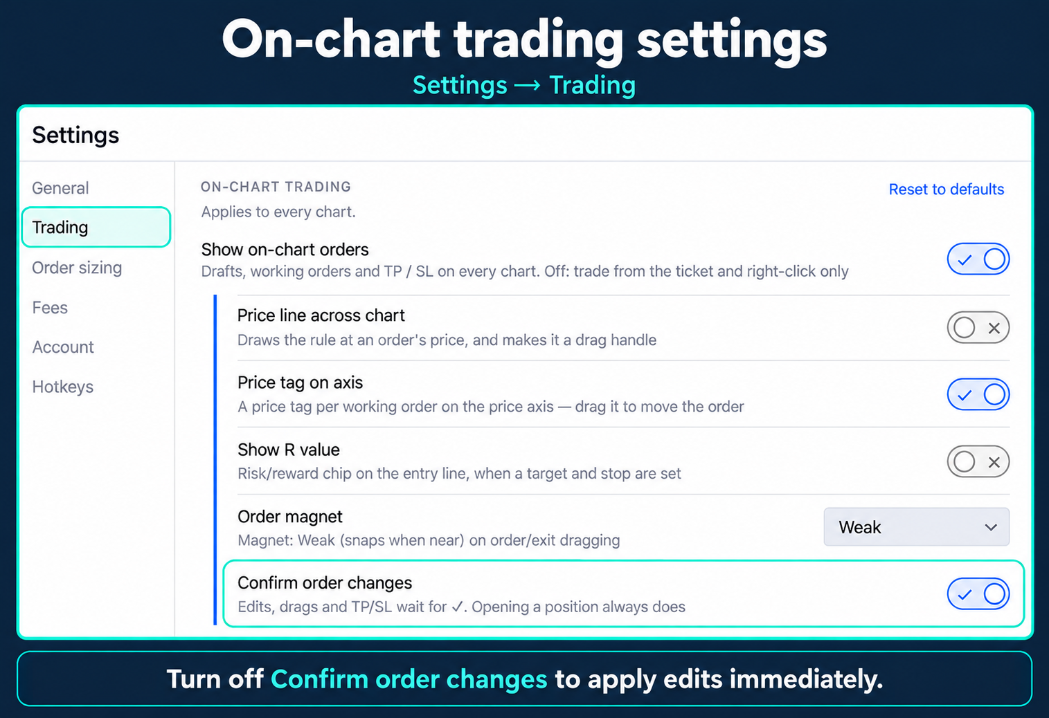 Delux Trading settings showing chart orders, price tags, R value, Order Magnet, and confirmations