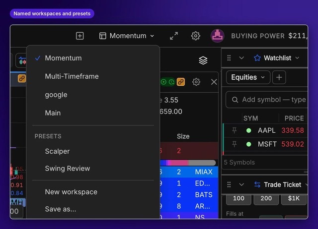 Named workspaces and preset layouts