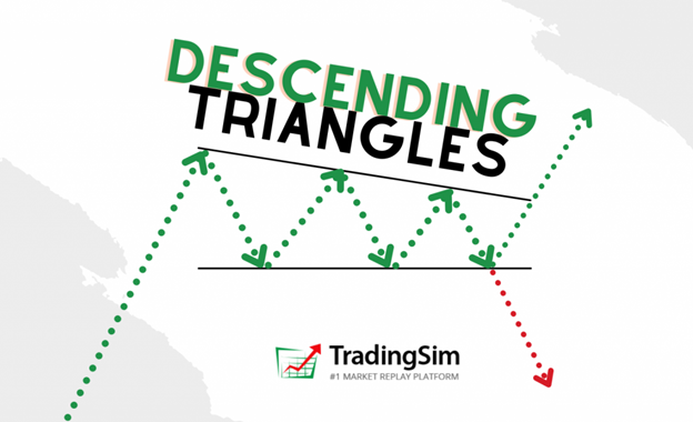 descending triangles TradingSim