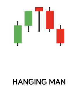 Reversal Candlestick Patterns: Top 10 Signals [Updated July 2026]