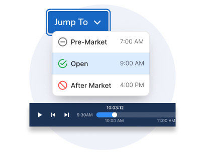 Advanced order ticket with hotkeys, bracket orders, and on-chart trading