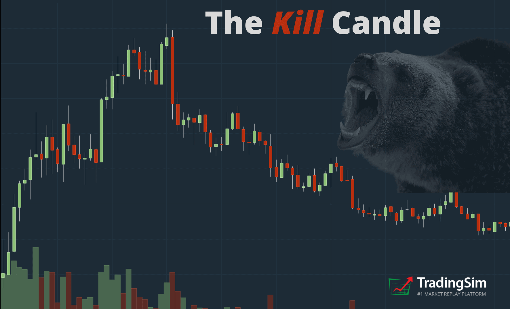 The Kill Candle Shorting Strategy Explained TradingSim