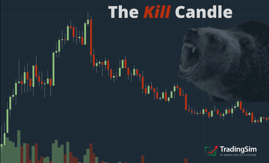 The Kill Candle Shorting Strategy Explained TradingSim