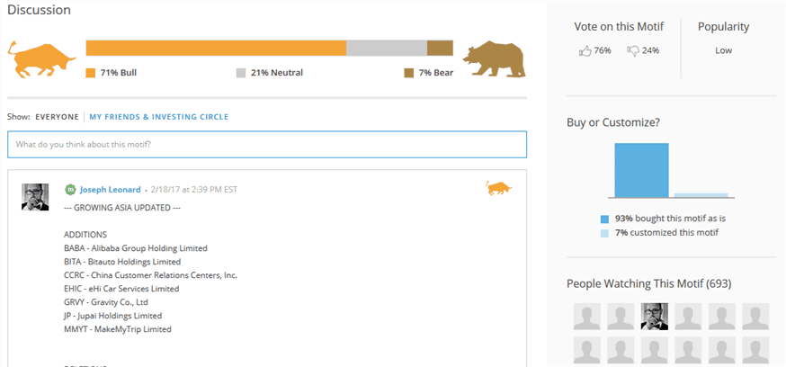 Creator Royalty Program – How to Make Money with Motifs