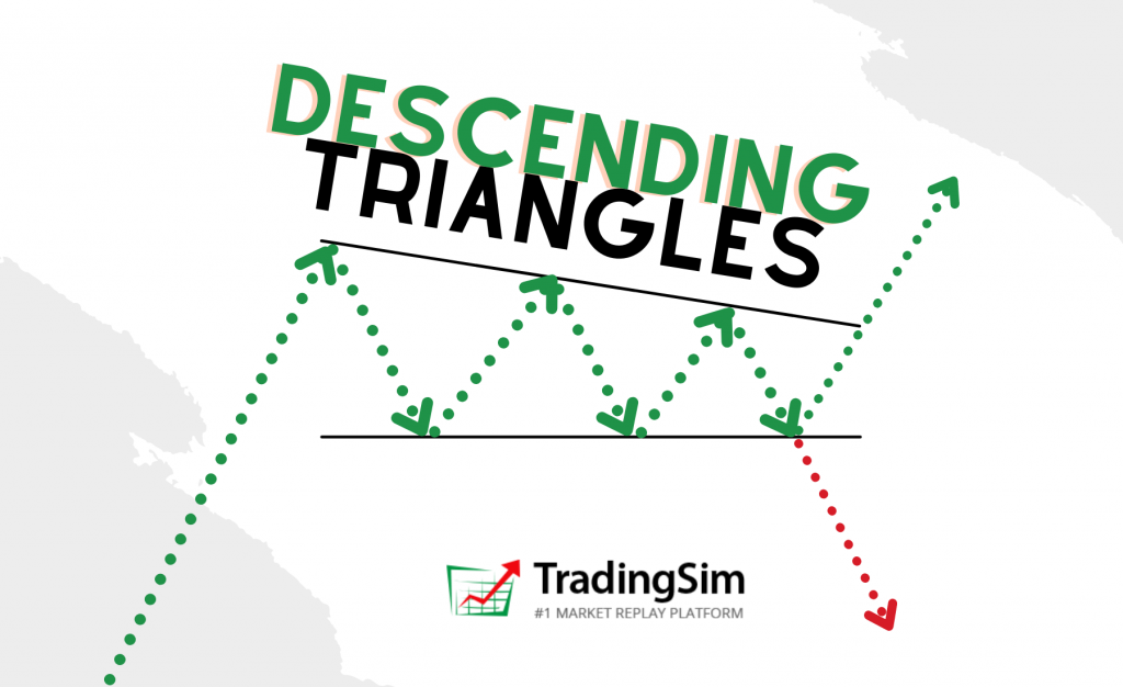 Descending Triangle Pattern 5 Simple Trading Strategies TradingSim